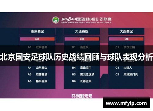 北京国安足球队历史战绩回顾与球队表现分析