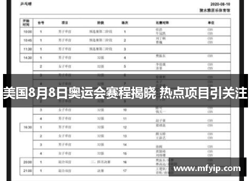 美国8月8日奥运会赛程揭晓 热点项目引关注